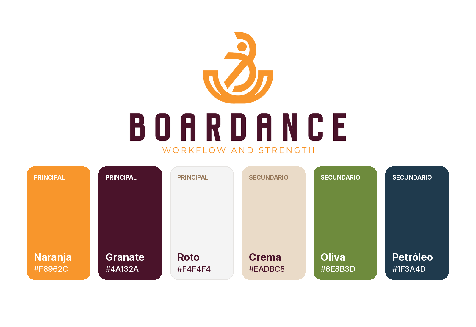 Logotipo y colores corporativos de Boardance