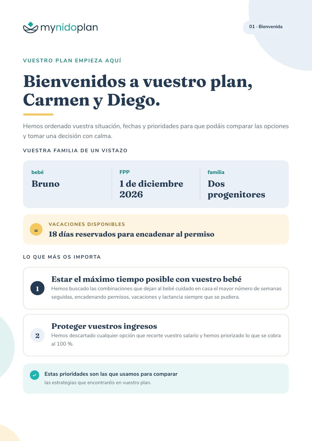 Página de bienvenida del Plan Familiar de MyNidoPlan