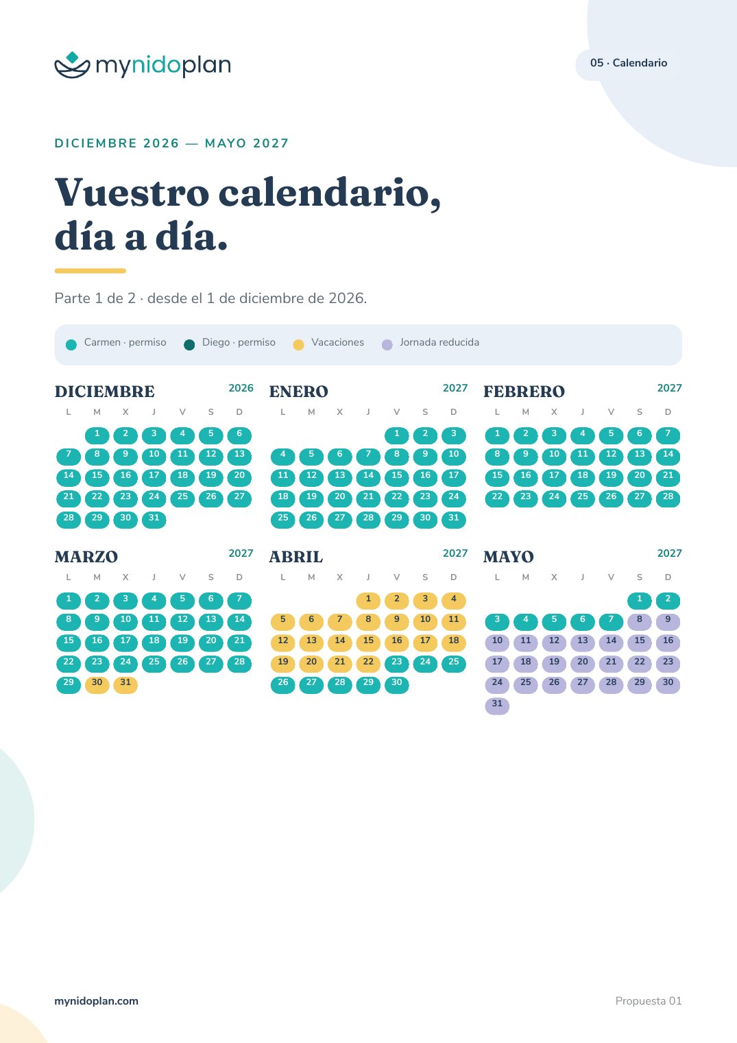 Calendario día a día del Plan Familiar de MyNidoPlan