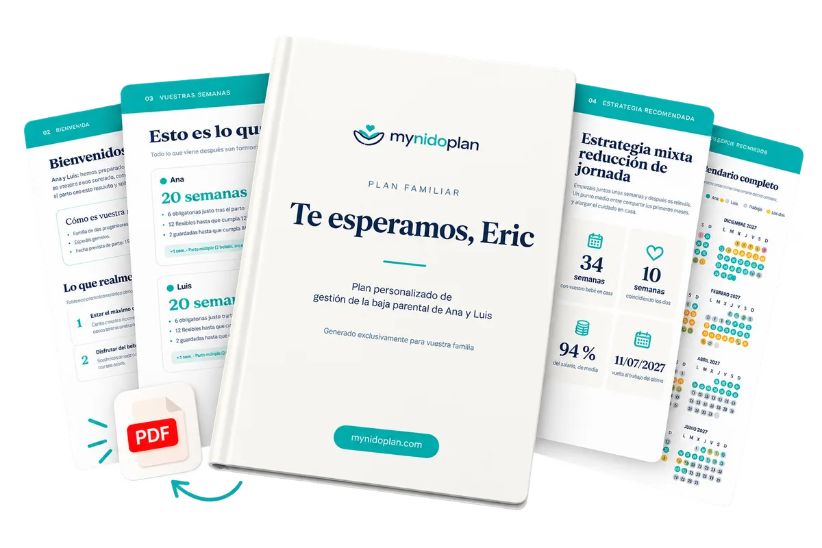 Mockup del Plan Familiar de MyNidoPlan: PDF personalizado con calendario, estrategia y trámites
